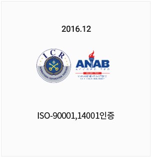 ANAB